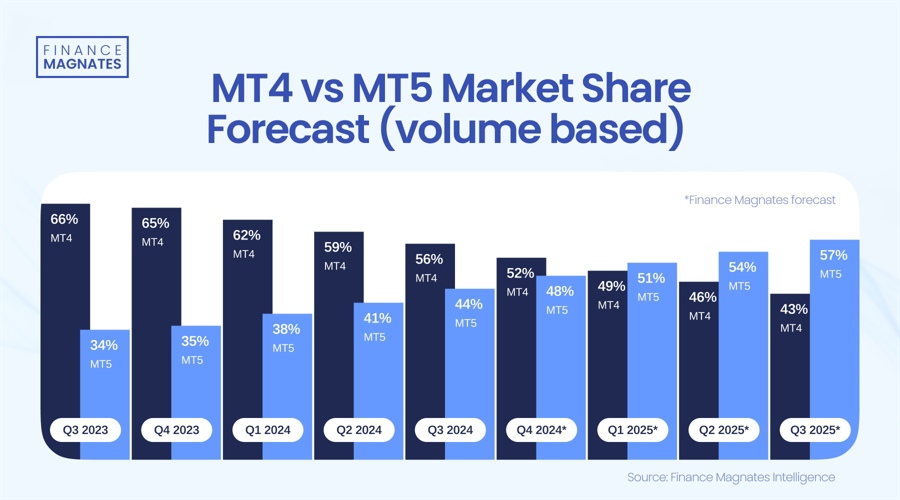 港股收盘(08.14) | 恒指收跌0.37% 内险股表现强劲 多数医药股延续涨势