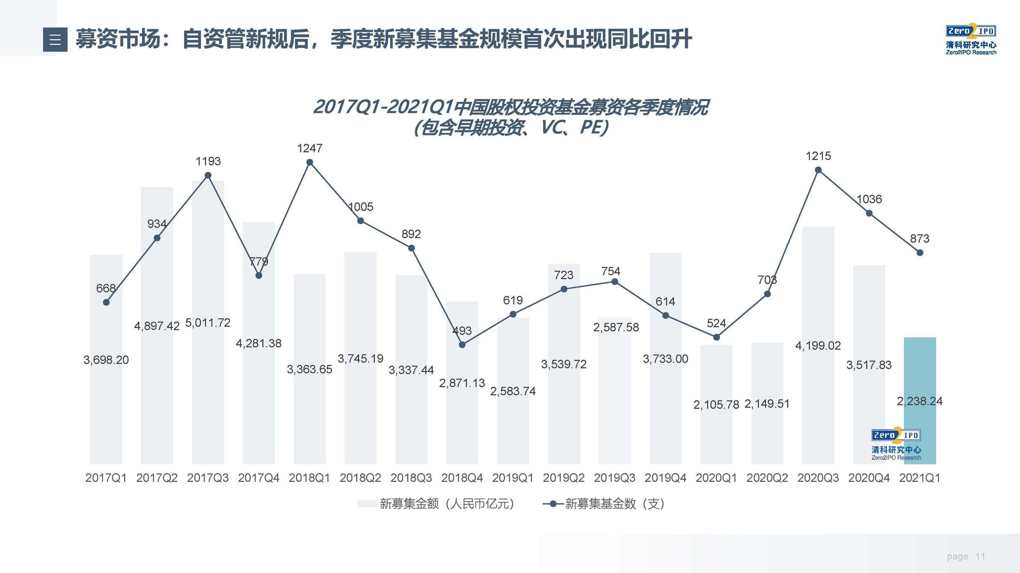 《民营经济促进法》实施指导意见发布