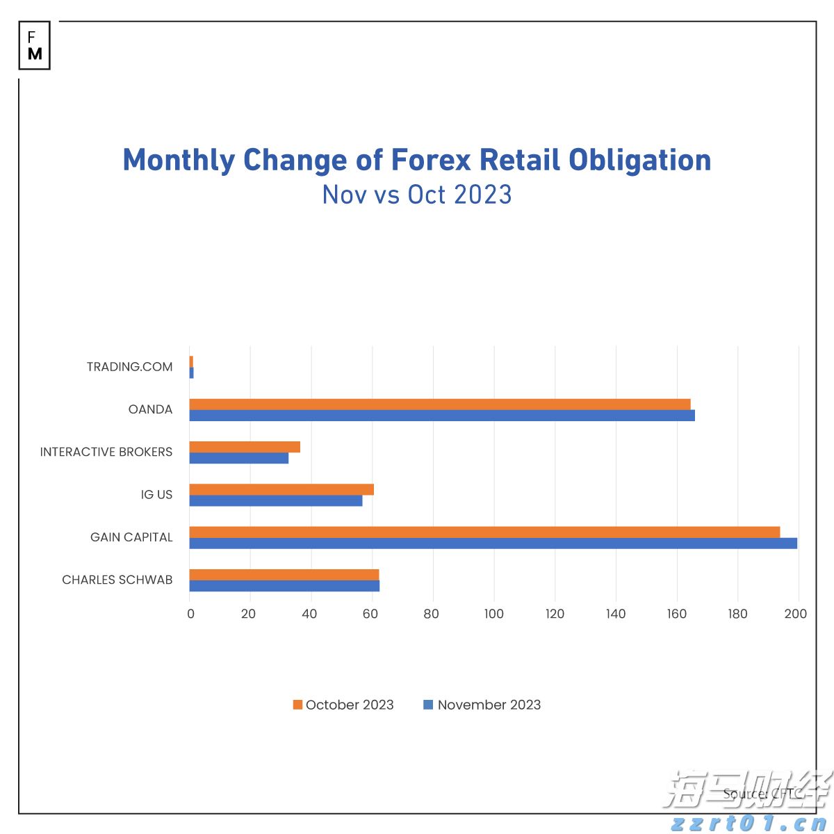 新股前瞻｜携连续放量的业绩冲刺港股，聚智科技加速扩产能带来新看点？