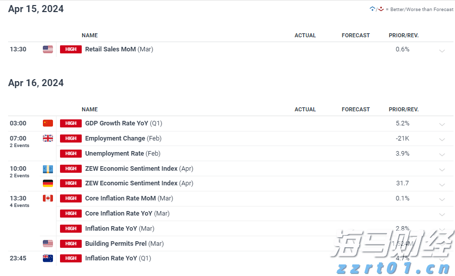稳居美国电动车市场第二！通用汽车(GM.US)积极对抗特斯拉(TSLA.US)