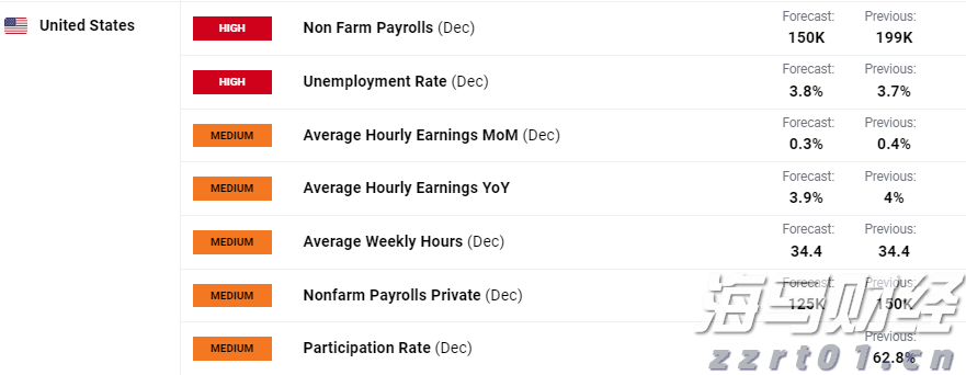 2027年全国将完成新改建农村公路30万公里
