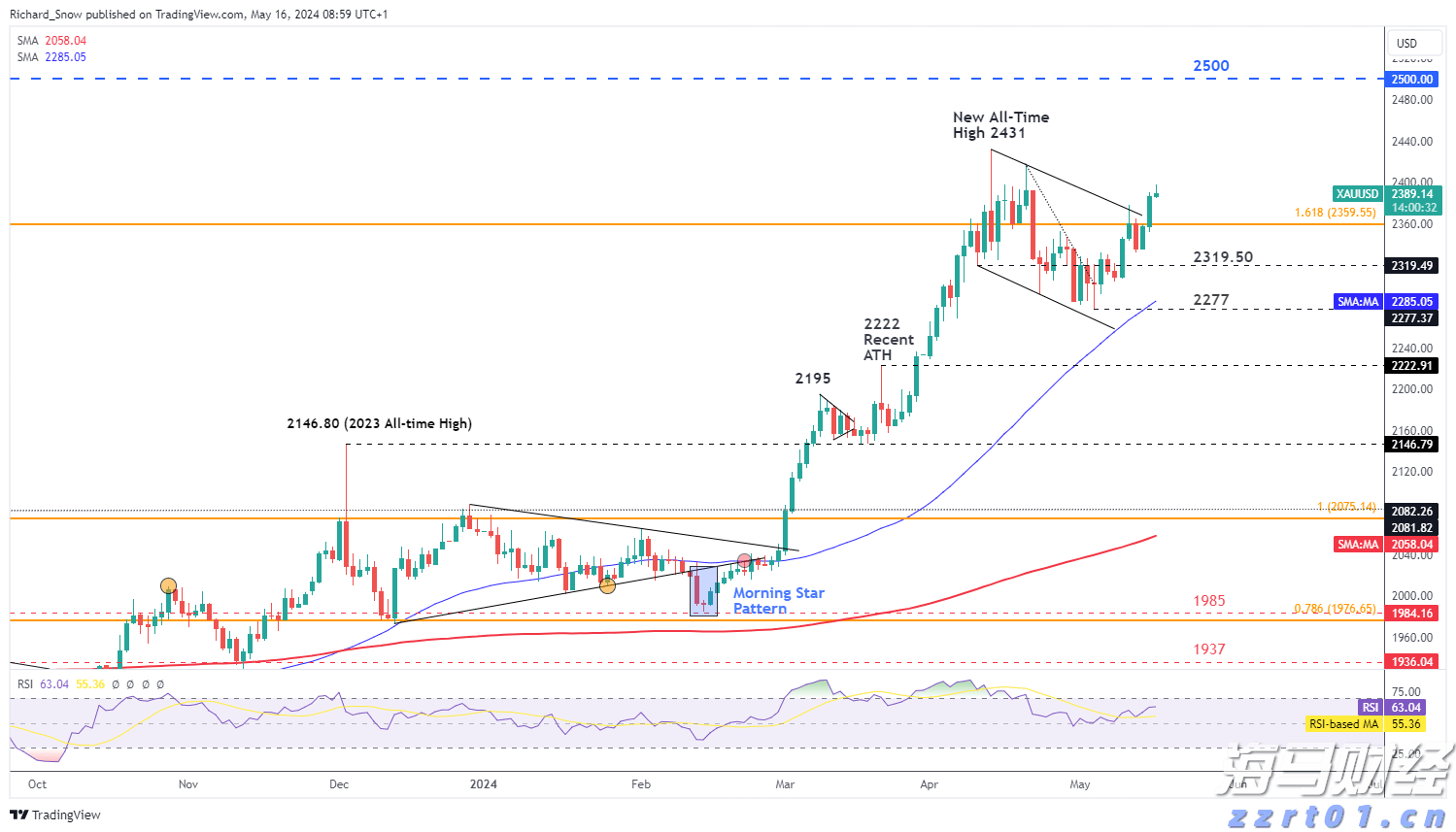 万国邮联：美国暂停小额包裹免税后寄美包裹量骤减