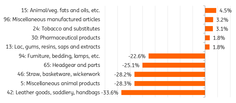 广东省专利开放许可信息发布专区正式上线运行