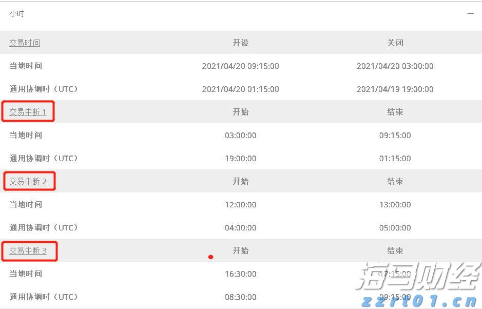 广东又迎台风雨！南海热带低压生成