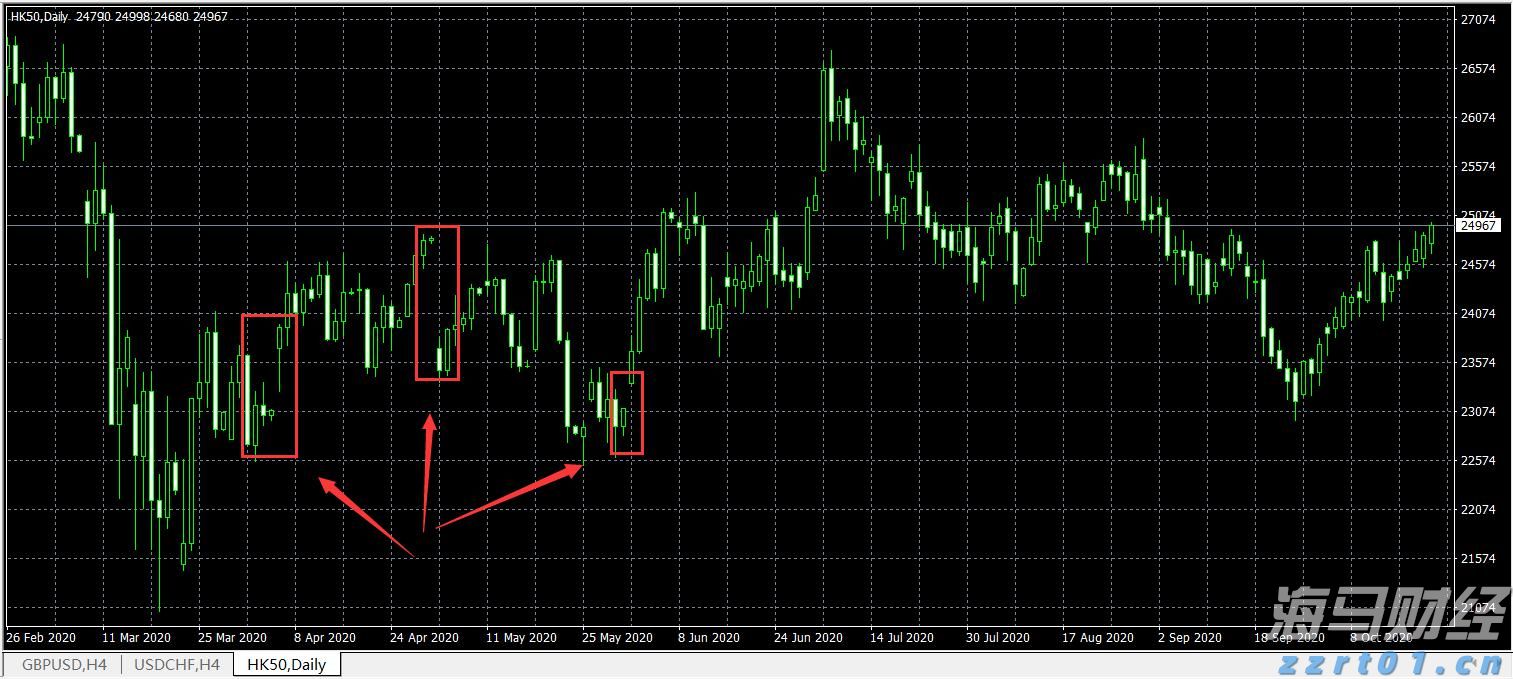 广东又迎台风雨！南海热带低压生成